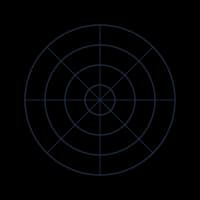 Analytics integration